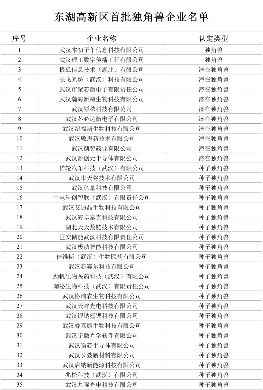 db50b0ceb92f8afebf542c99f2e5c19d